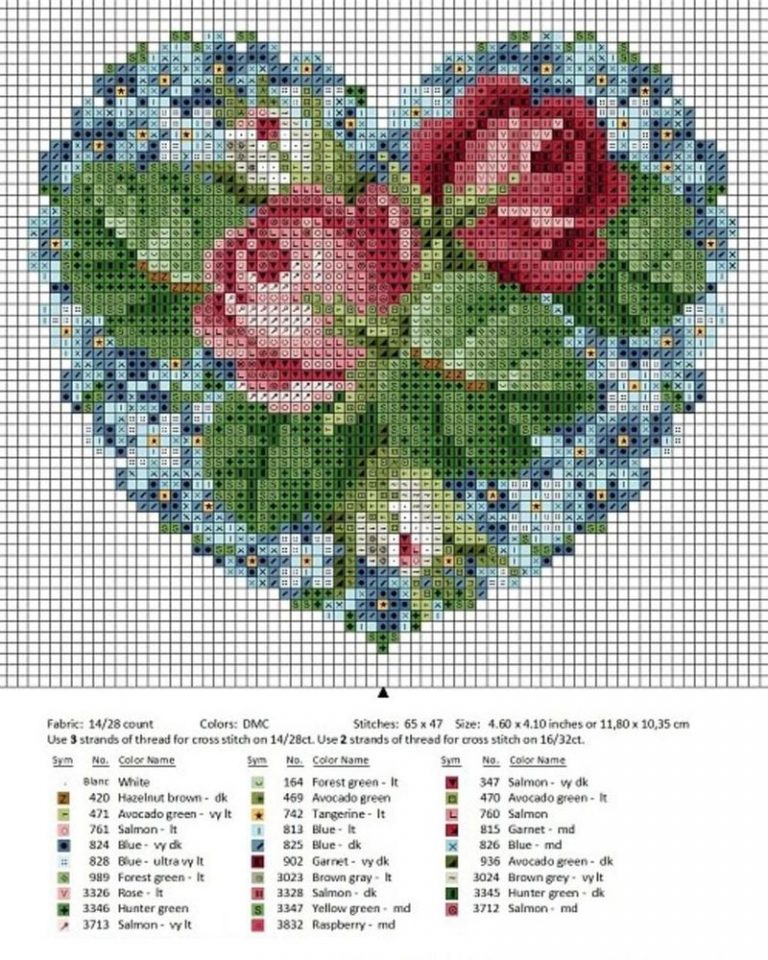 Перенабор схем для вышивки