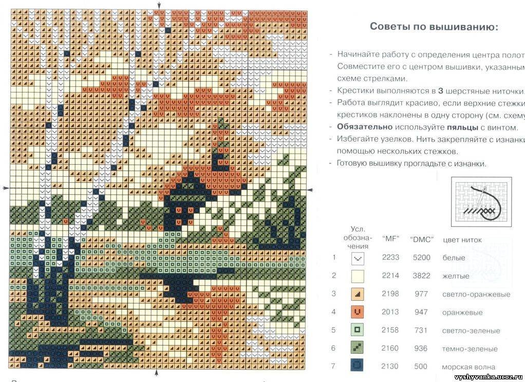 Схемы вышивки крестом бесплатно в хорошем качестве с номерами ниток пейзаж